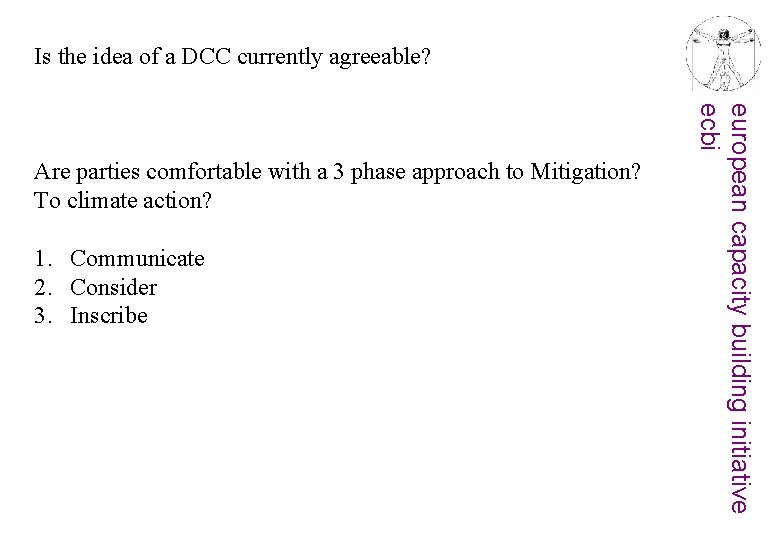 Is the idea of a DCC currently agreeable? 1. Communicate 2. Consider 3. Inscribe