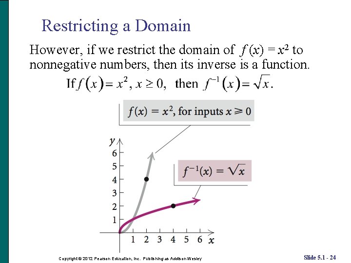 Restricting a Domain However, if we restrict the domain of f (x) = x