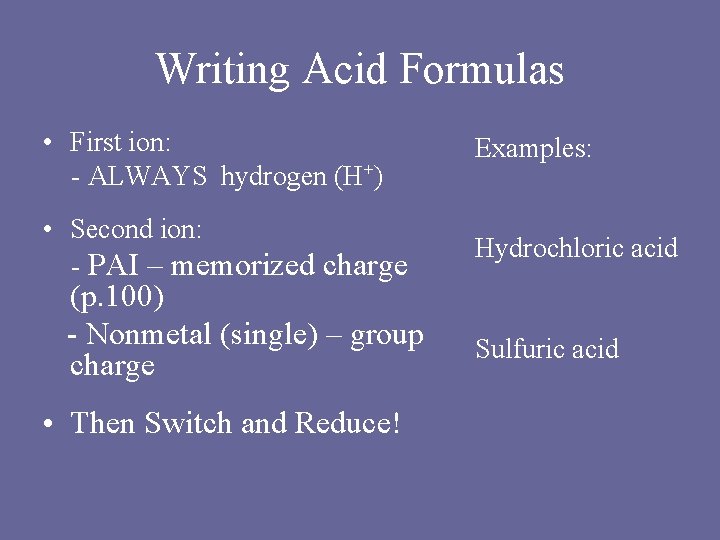 Writing Acid Formulas • First ion: - ALWAYS hydrogen (H+) Examples: • Second ion: