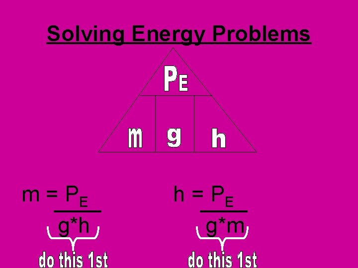 Solving Energy Problems m = PE g*h h = PE g*m 