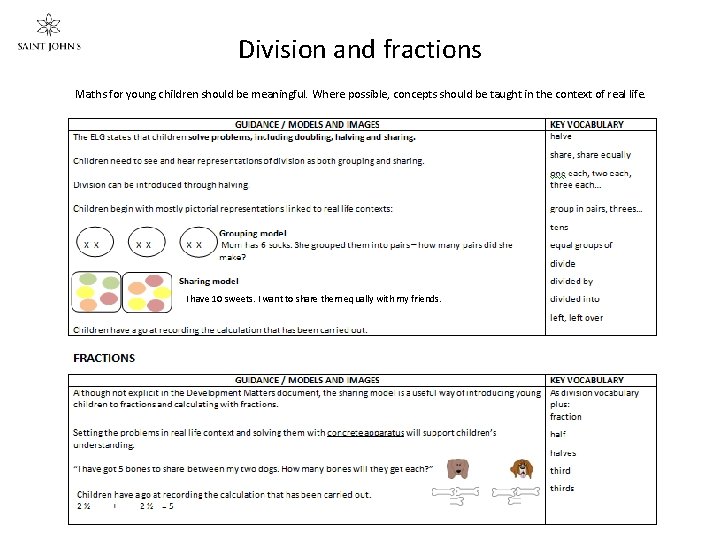 Division and fractions Maths for young children should be meaningful. Where possible, concepts should