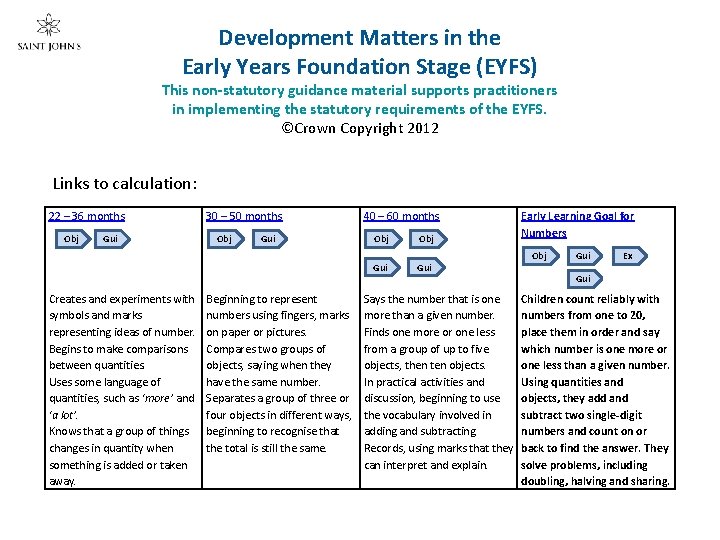 Development Matters in the Early Years Foundation Stage (EYFS) This non-statutory guidance material supports