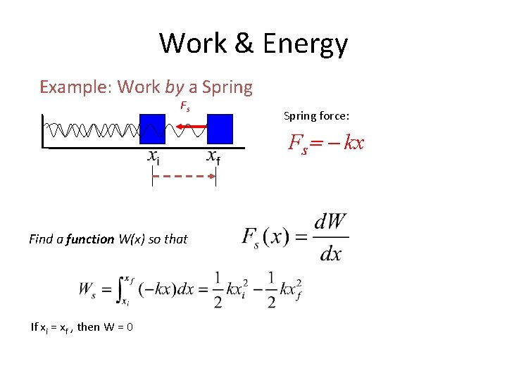 Work & Energy Example: Work by a Spring Fs Spring force: Fs= - kx