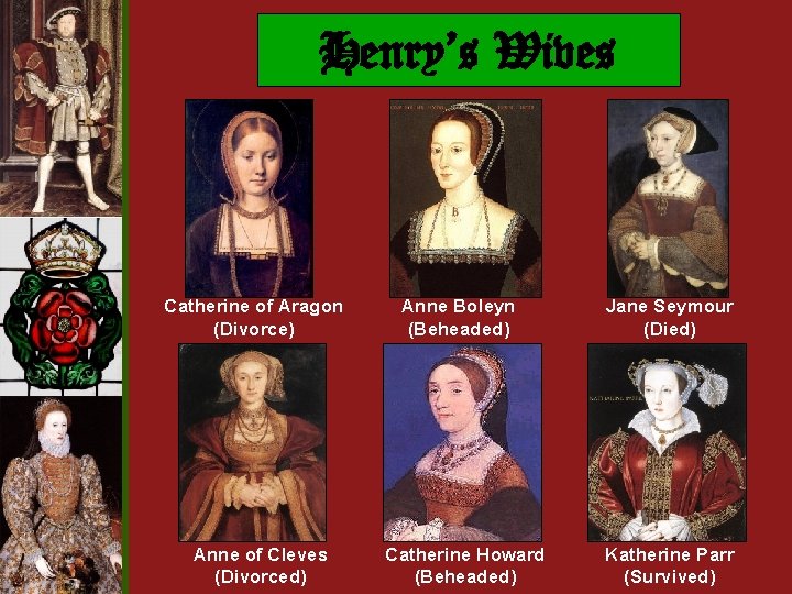 Henry’s Wives Catherine of Aragon (Divorce) Anne of Cleves (Divorced) Anne Boleyn (Beheaded) Catherine Henry’s Wives Catherine of Aragon (Divorce) Anne of Cleves (Divorced) Anne Boleyn (Beheaded) Catherine