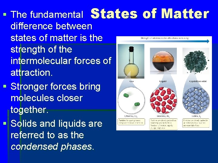 § The fundamental States difference between states of matter is the strength of the