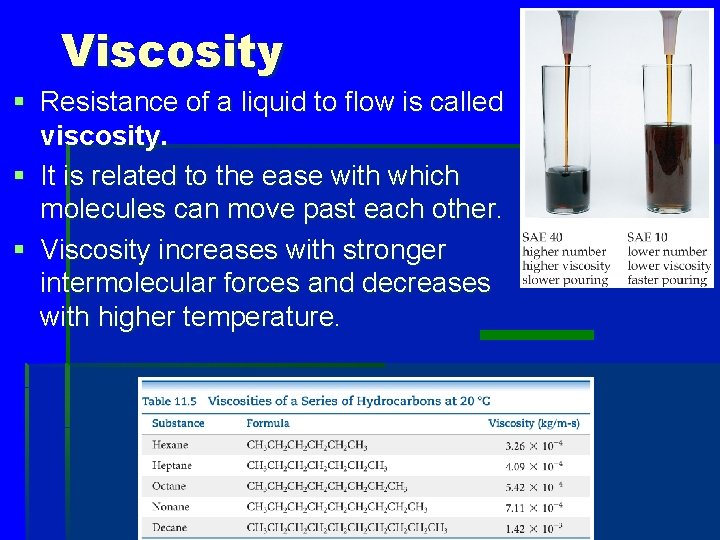 Viscosity § Resistance of a liquid to flow is called viscosity. § It is