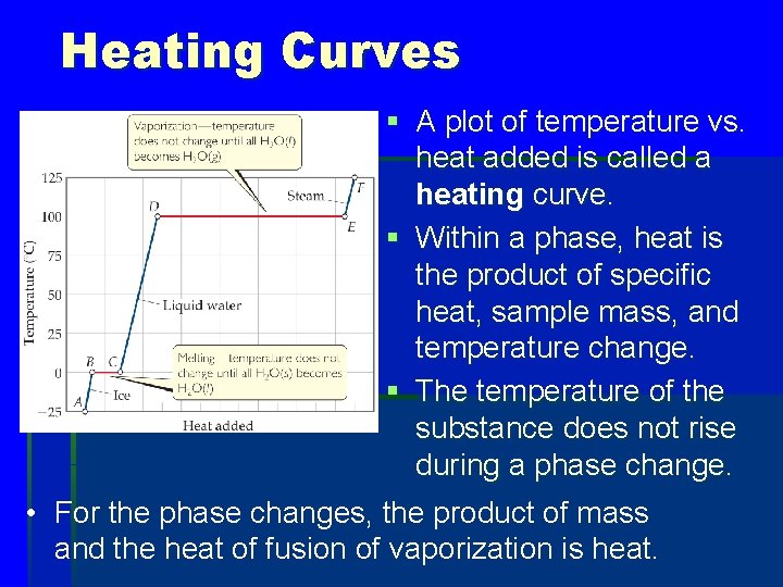 Heating Curves § A plot of temperature vs. heat added is called a heating