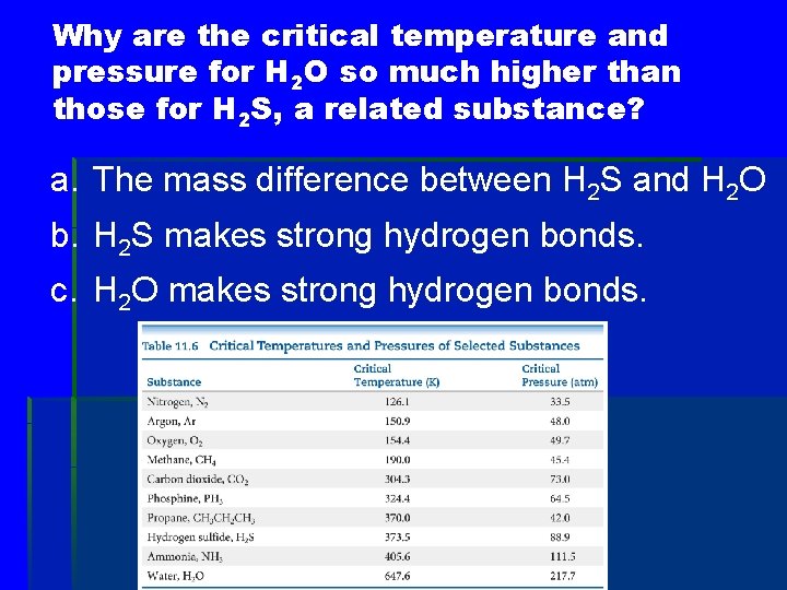 Why are the critical temperature and pressure for H 2 O so much higher