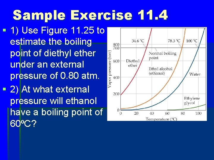 Sample Exercise 11. 4 § 1) Use Figure 11. 25 to estimate the boiling