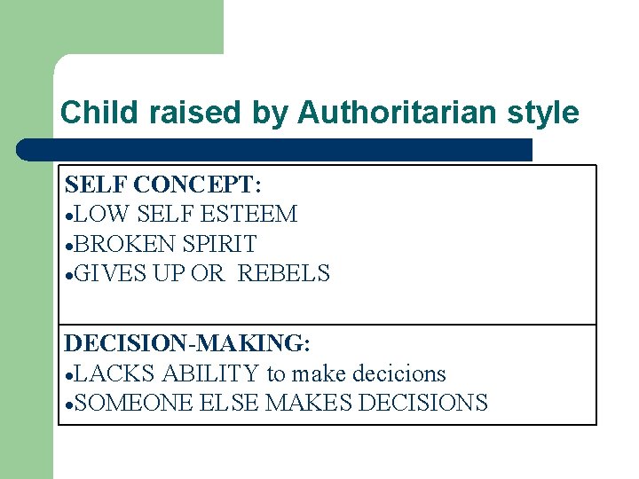 Child raised by Authoritarian style SELF CONCEPT: LOW SELF ESTEEM BROKEN SPIRIT GIVES UP