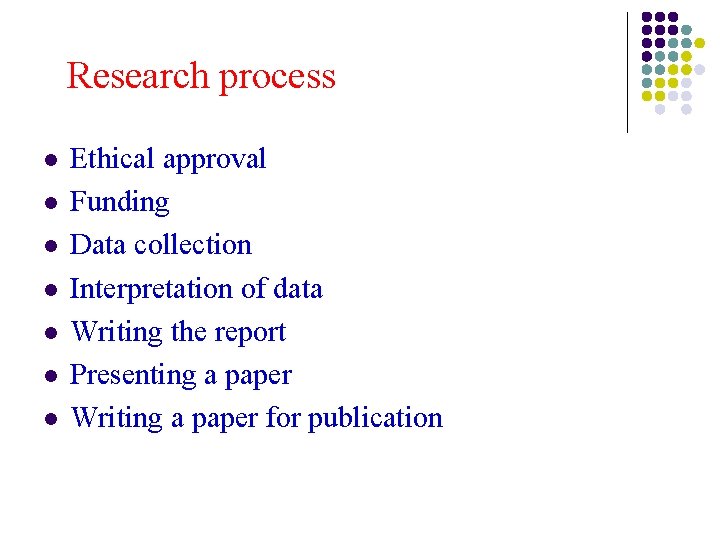 Research process l l l l Ethical approval Funding Data collection Interpretation of data Research process l l l l Ethical approval Funding Data collection Interpretation of data