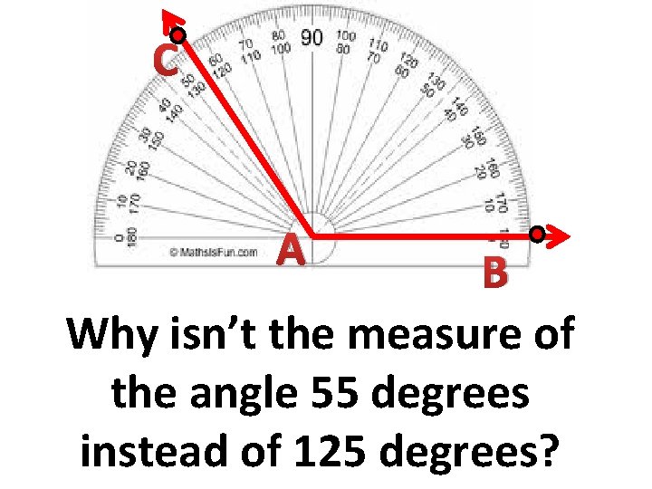 C A B Why isn’t the measure of the angle 55 degrees instead of