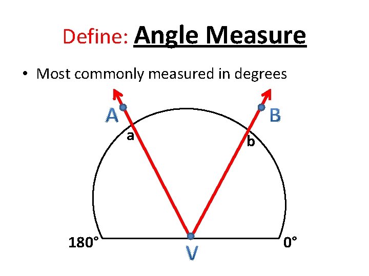 Define: Angle Measure • Most commonly measured in degrees a 180° b 0° 