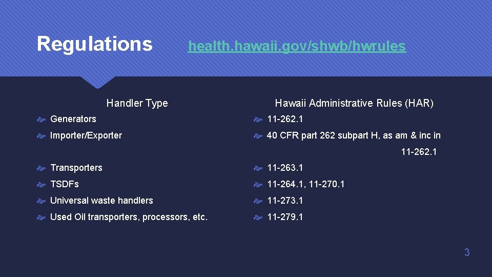 Regulations health. hawaii. gov/shwb/hwrules Handler Type Hawaii Administrative Rules (HAR) Generators 11 -262. 1 Regulations health. hawaii. gov/shwb/hwrules Handler Type Hawaii Administrative Rules (HAR) Generators 11 -262. 1