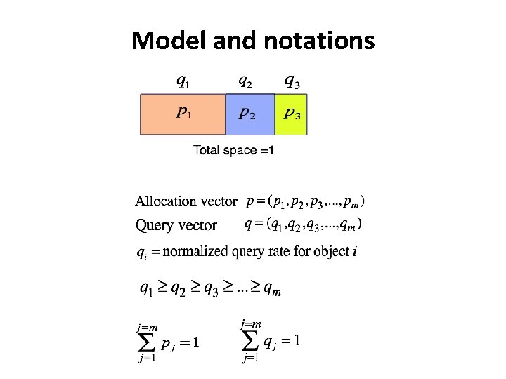 Model and notations 