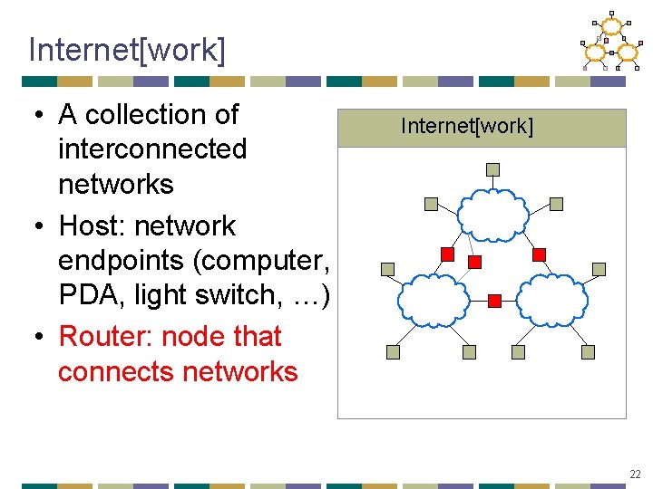 Internet[work] • A collection of interconnected networks • Host: network endpoints (computer, PDA, light