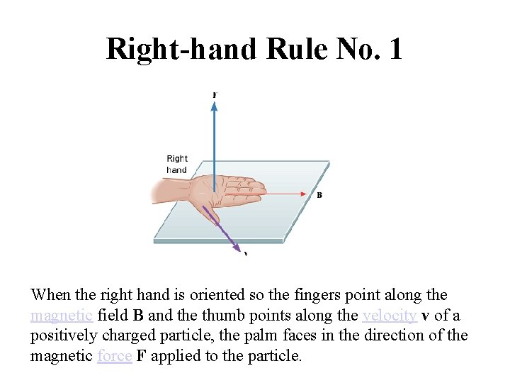 Right-hand Rule No. 1 When the right hand is oriented so the fingers point