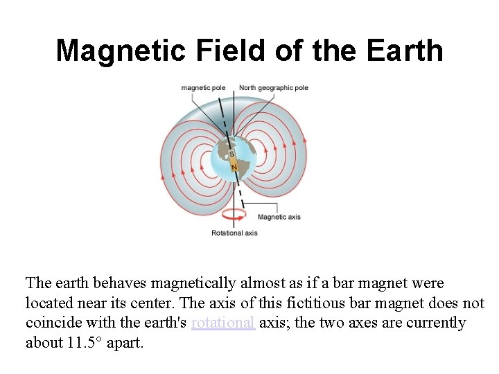 Magnetic Field of the Earth The earth behaves magnetically almost as if a bar