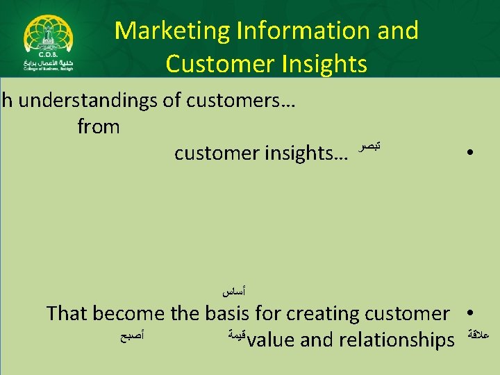 Marketing Information and Customer Insights sh understandings of customers… from customer insights… ﺃﺴﺎﺱ ﺗﺒﺼﺮ