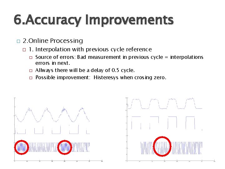6. Accuracy Improvements � 2. Online Processing � 1. Interpolation with previous cycle reference