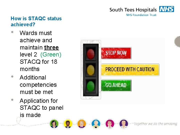 How is STAQC status achieved? • • • Wards must achieve and maintain three