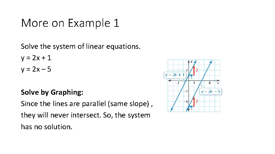 More on Example 1 Solve the system of linear equations. y = 2 x