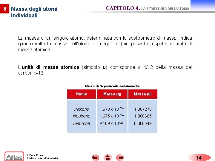 CAPITOLO 4. LA STRUTTURA DELL’ATOMO 8 Massa degli atomi individuali La massa di un CAPITOLO 4. LA STRUTTURA DELL’ATOMO 8 Massa degli atomi individuali La massa di un