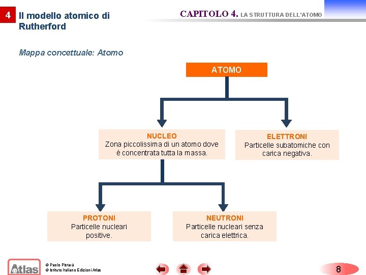 Modello Di Rutherford CAPITOLO La struttura dellatomo 4 Indice 1 La