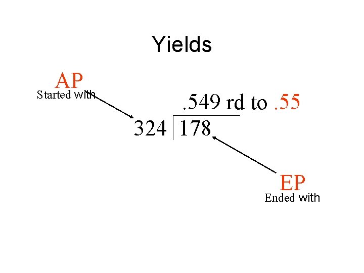 Yields AP Started with . 549 rd to. 55 324 178 EP Ended with Yields AP Started with . 549 rd to. 55 324 178 EP Ended with
