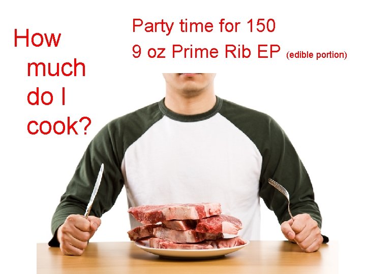 How much do I cook? Party time for 150 9 oz Prime Rib EP How much do I cook? Party time for 150 9 oz Prime Rib EP