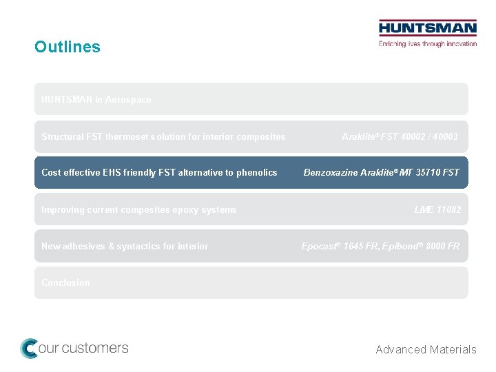 Outlines HUNTSMAN in Aerospace Structural FST thermoset solution for interior composites Araldite® FST 40002