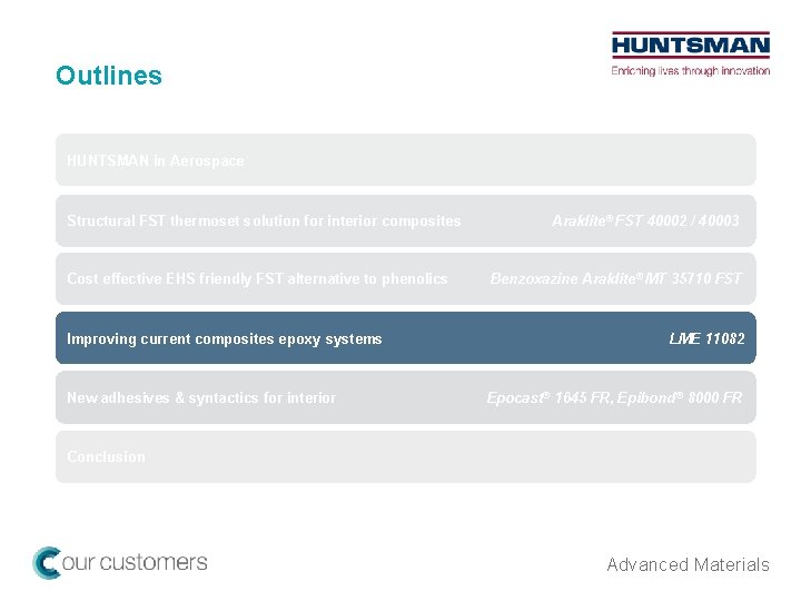 Outlines HUNTSMAN in Aerospace Structural FST thermoset solution for interior composites Araldite® FST 40002