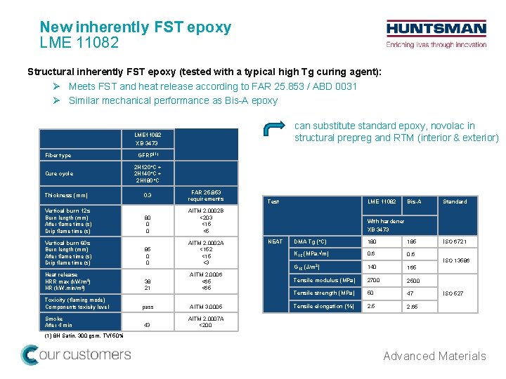 New inherently FST epoxy LME 11082 Structural inherently FST epoxy (tested with a typical