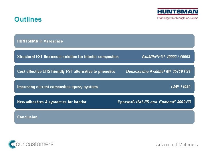 Outlines HUNTSMAN in Aerospace Structural FST thermoset solution for interior composites Araldite® FST 40002