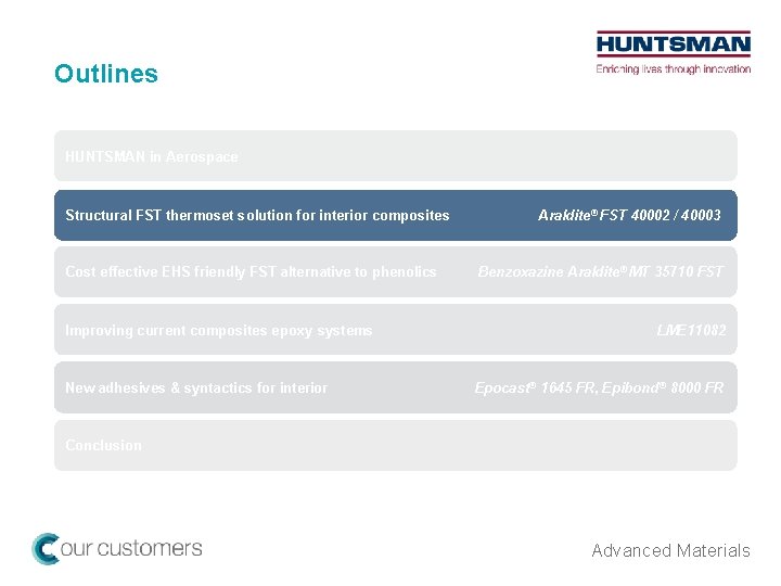 Outlines HUNTSMAN in Aerospace Structural FST thermoset solution for interior composites Araldite® FST 40002