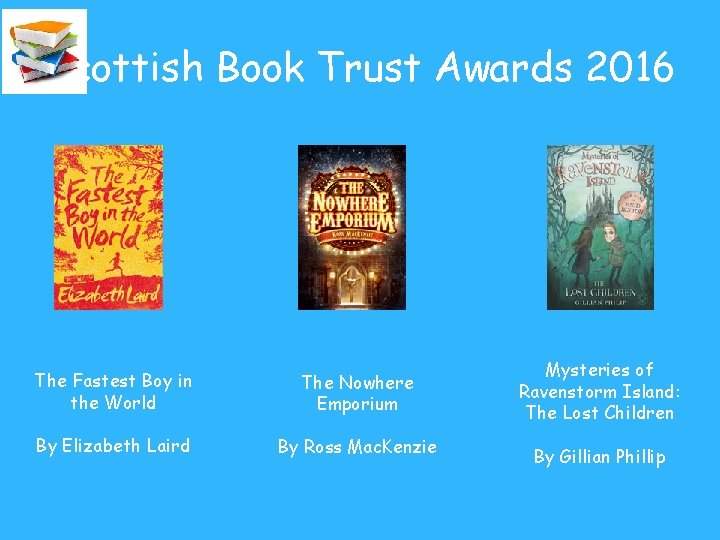 Scottish Book Trust Awards 2016 The Fastest Boy in the World The Nowhere Emporium