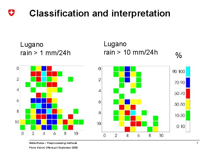 Classification and interpretation Lugano rain > 1 mm/24 h Meteo. Swiss – Posprocessing methods