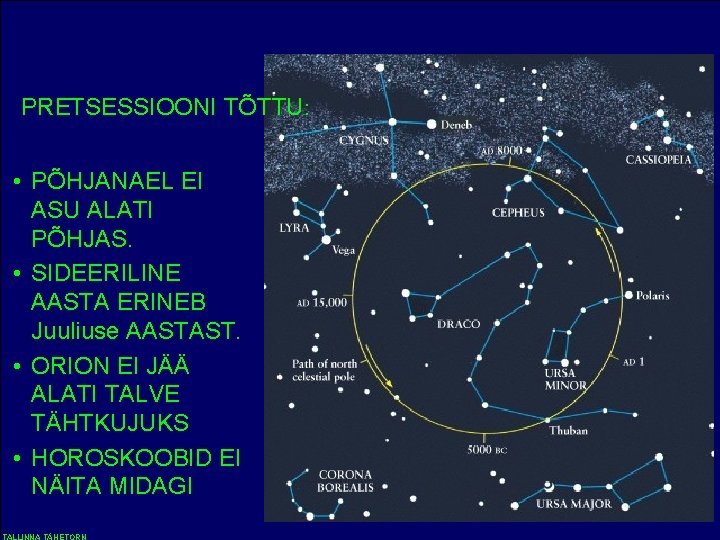 PRETSESSIOONI TÕTTU: • PÕHJANAEL EI ASU ALATI PÕHJAS. • SIDEERILINE AASTA ERINEB Juuliuse AASTAST.