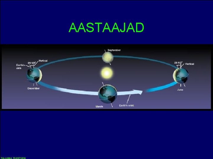 AASTAAJAD 