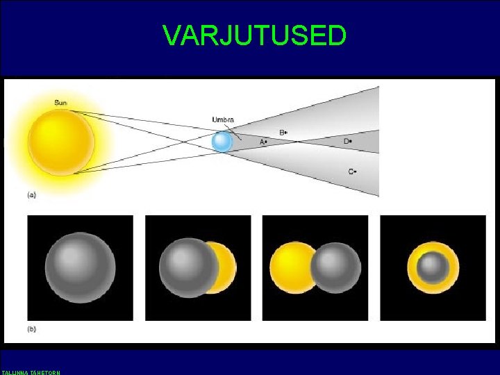 VARJUTUSED 