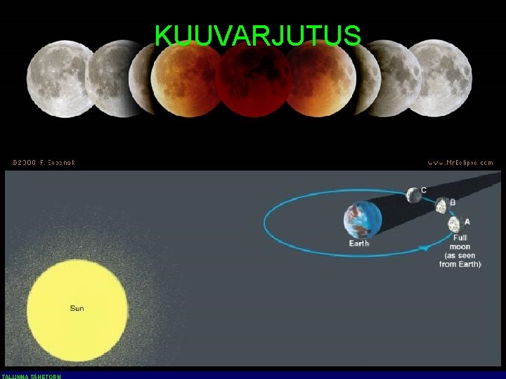 KUUVARJUTUS 