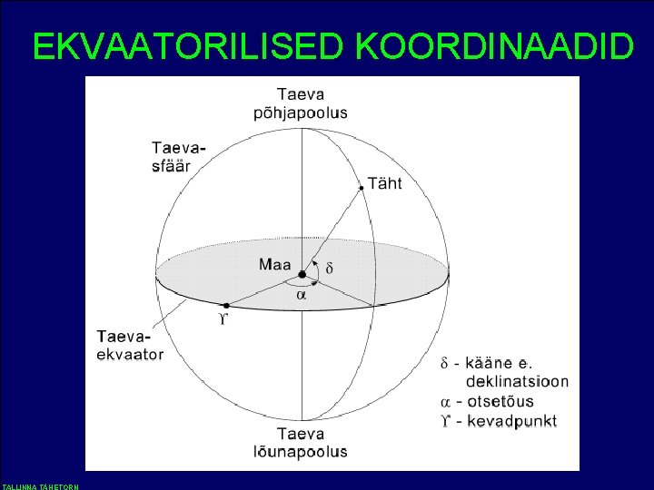 EKVAATORILISED KOORDINAADID 