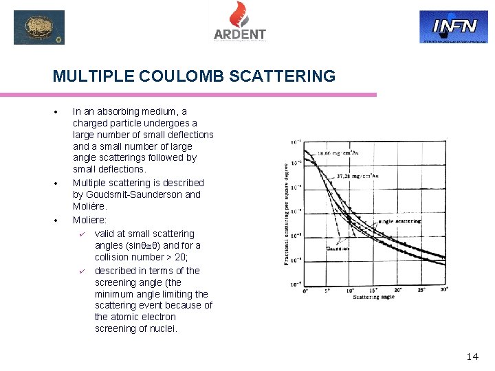 MULTIPLE COULOMB SCATTERING · · · In an absorbing medium, a charged particle undergoes