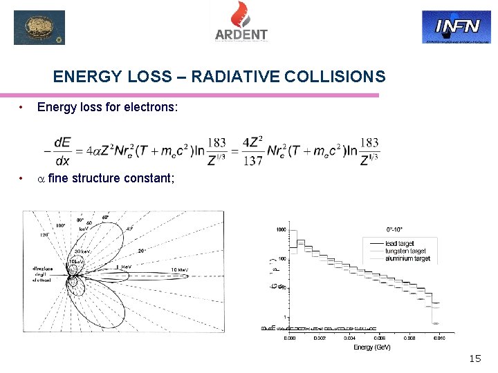 ENERGY LOSS – RADIATIVE COLLISIONS • Energy loss for electrons: • fine structure constant;