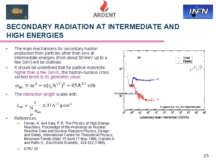 SECONDARY RADIATION AT INTERMEDIATE AND HIGH ENERGIES • • The main mechanisms for secondary