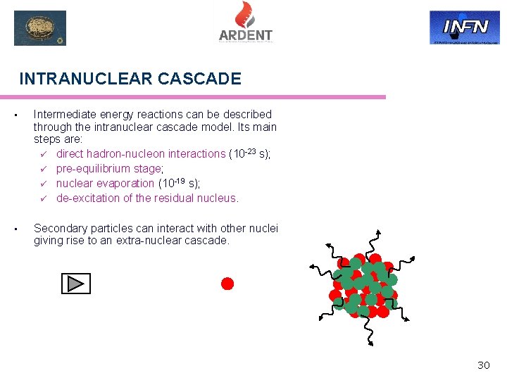 INTRANUCLEAR CASCADE • Intermediate energy reactions can be described through the intranuclear cascade model.