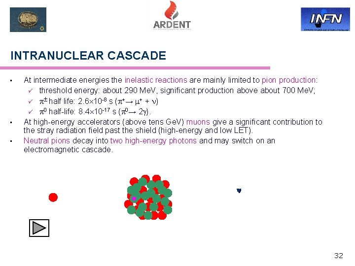 INTRANUCLEAR CASCADE • • • At intermediate energies the inelastic reactions are mainly limited