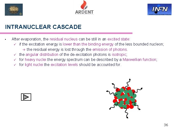 INTRANUCLEAR CASCADE • After evaporation, the residual nucleus can be still in an excited