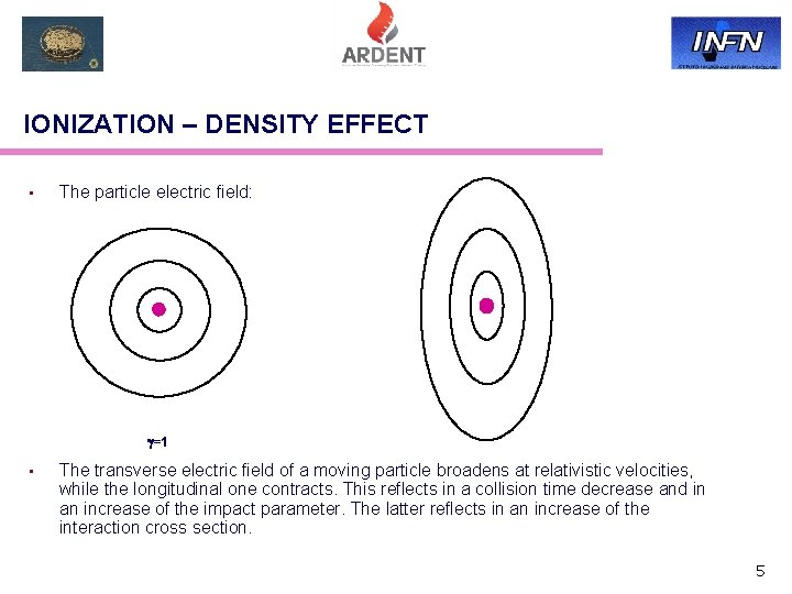 IONIZATION – DENSITY EFFECT • The particle electric field: =1 • The transverse electric