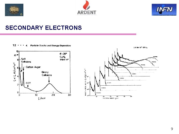 SECONDARY ELECTRONS 9 